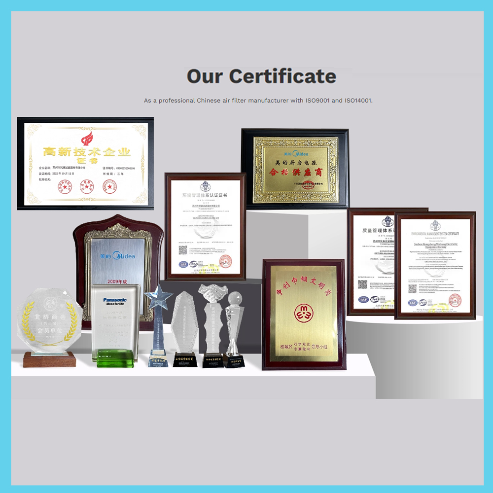 Our certificates(1) Nos certificats(1)
