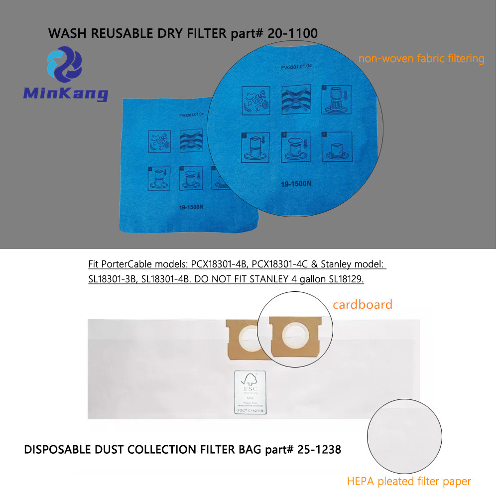 SAC FILTRE À POUSSIÈRE pour aspirateur et FILTRE RÉUTILISABLE non tissé pour Stanley et PorterCable 4 gallons 