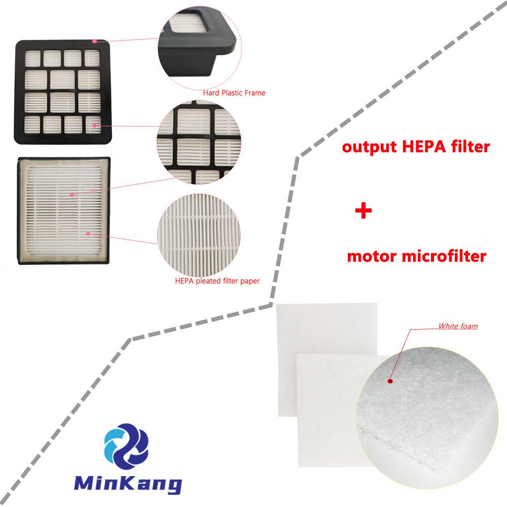 Filtre de moteur HEPA + sortie pour Gorenje 229396 / Zelmer ZVCA335X (A6012014012.0) 
